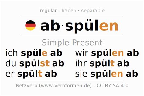 abspülen englisch|abspülen german.